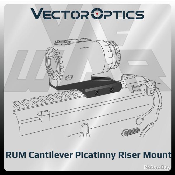 Support RUM Cantilever Picatinny Riser Modle : SCPSM-01