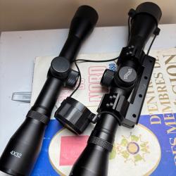 Lunettes de visée