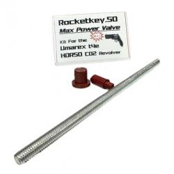 Kit débridage 19,9 joules - HDP50 / TP50
