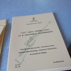 7.62* L42A1 /39A1/2A LEE ENFIELD CONVERSIONS & SNIPER