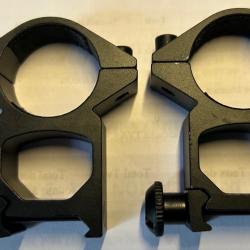COLLIERS DE MONTAGE DE LUNETTE (25mm)