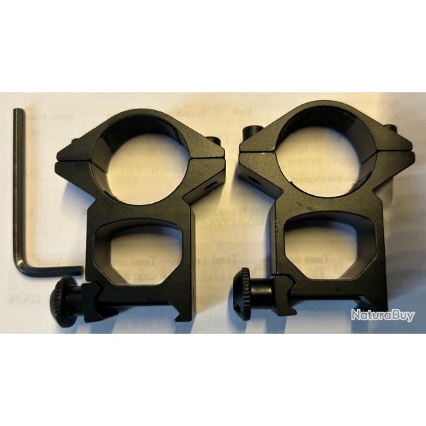 COLLIERS DE MONTAGE DE LUNETTE (25mm)