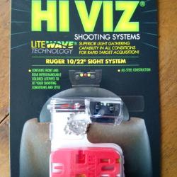 visée fibre optique hi vis pour ruger 10 22