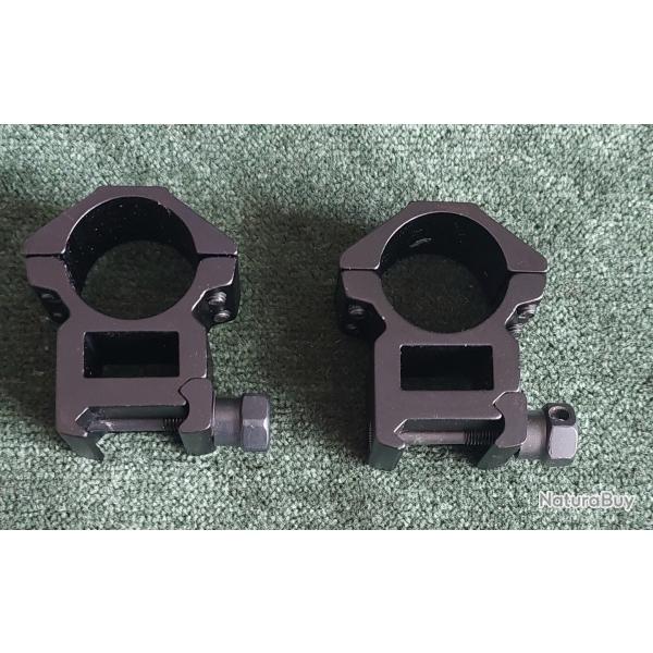 Colliers 25,4 mm