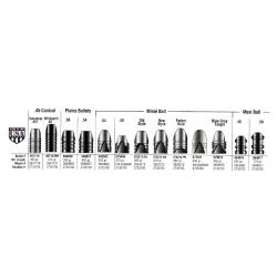 LYMAN- MOULE A BALLE - Cal: 54 (.542") MINIE - 425 Gr -1 CAVITE - BLACK POUDER