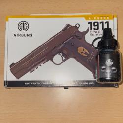 Réplique airsoft co2