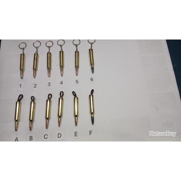 Porte-cls 7 mm Remington Magnum