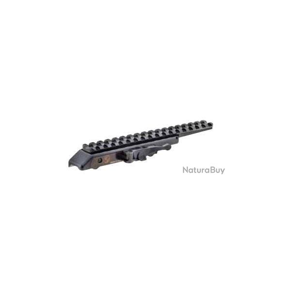 Montage Amovible Contessa pour Blaser - Rail Picatinny