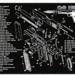 Tapis de nettoyage didactique colt 1911
