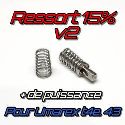 RESSORT de DEBRIDAGE pour GLOCK 17 Umarex t4e 43