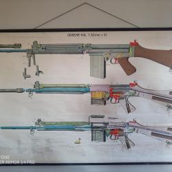 Tableau didactique Gewehr KAL 7.62x51 FAL 308 win