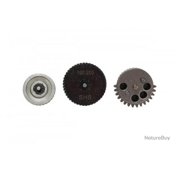 SHS Engrenages High-Torque 100:200