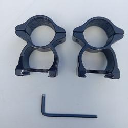 colliers de montage lunette