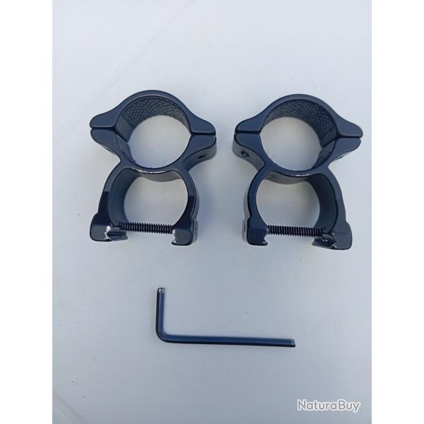 colliers de montage lunette
