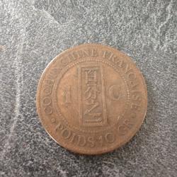 Pièce de monnaie 1 centime Cochinchine 1879