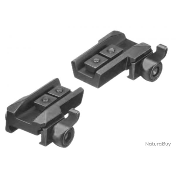 Montage basculant Recknagel prisme 21 serrage facile rail ZM H:1,4cm