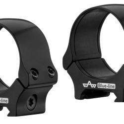 Colliers fixe EAW diam.25.4mm R.21mm H:2cm