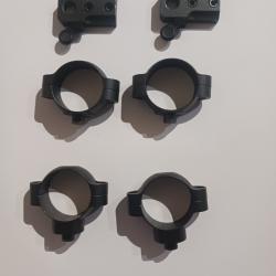 Montage amovible leupold qr