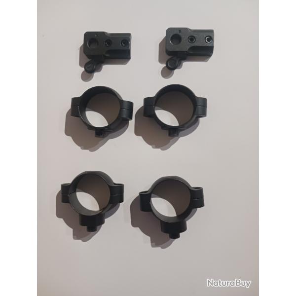 Montage amovible leupold qr