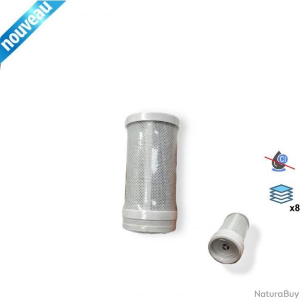 Cartouche Purificateur d'Eau