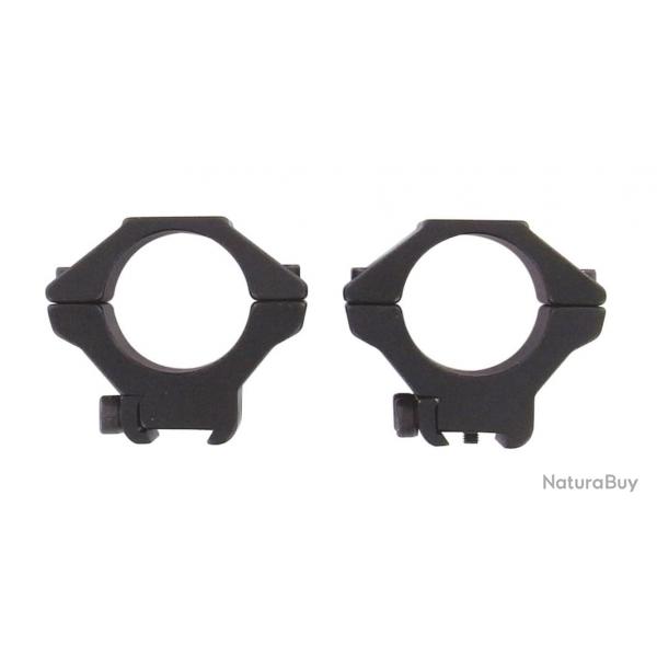 Collier pour lunette en alu Fuzyon 25,4 mm - Bas - Rail 11 mm