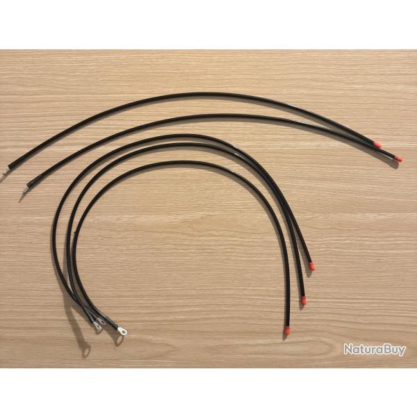 Antenne GARMIN