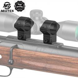 MidTen Rifle Riflescope Anneaux de portée en queue d'aronde Profil moyen
