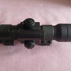 Lunettes point rouge , AIMPOINT