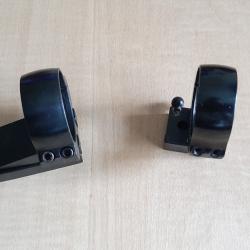 montage pivotant 30mm EAW