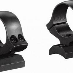 Montage fixe Kozap 2PCS SAVAGE diam.25,4mm
