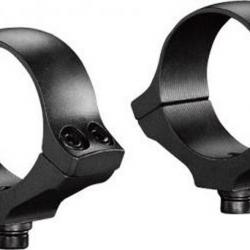 Jeu de collier Kozap diam.30mm