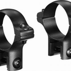 Montage acier Kozap diam.30mm pour 22LR