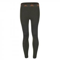 SWEDTEAM Titan Merino Trouser Base Layer S/M