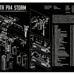 Tapis de nettoyage Beretta PX4 Storm