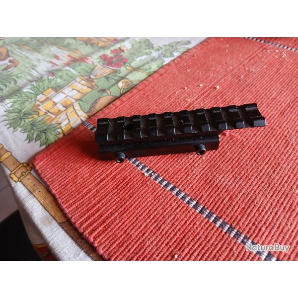 Adaptateur rail piccatiny