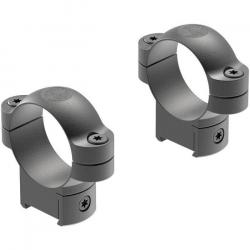 Montage spécial Leupold RM CZ 527 30mm Mat Medium - Medium