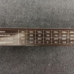 TUNET METAL 270win mag 150grs