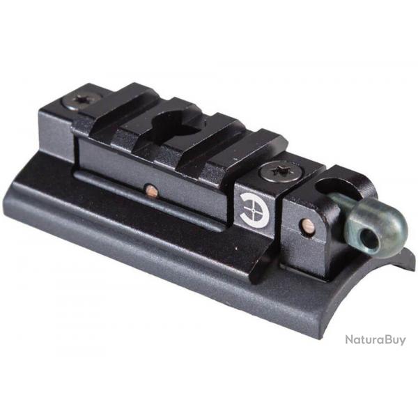 Adaptateur Grenadiere vers Picatinny Caldwell