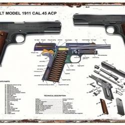 Panneau descriptif Colt 1911