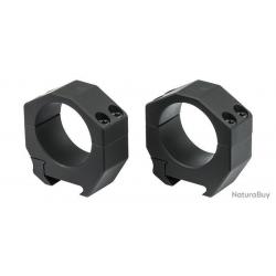 Colliers 34mm - Precision Matched Rings