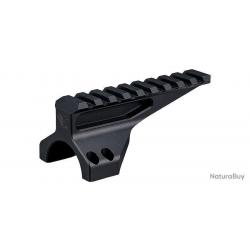 Support Precision pour télémètre Impact® 4000