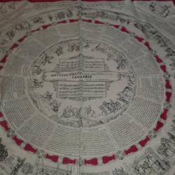mouchoirs d,instructions militaire N°3 cavalerie