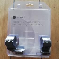 Colliers Hawke