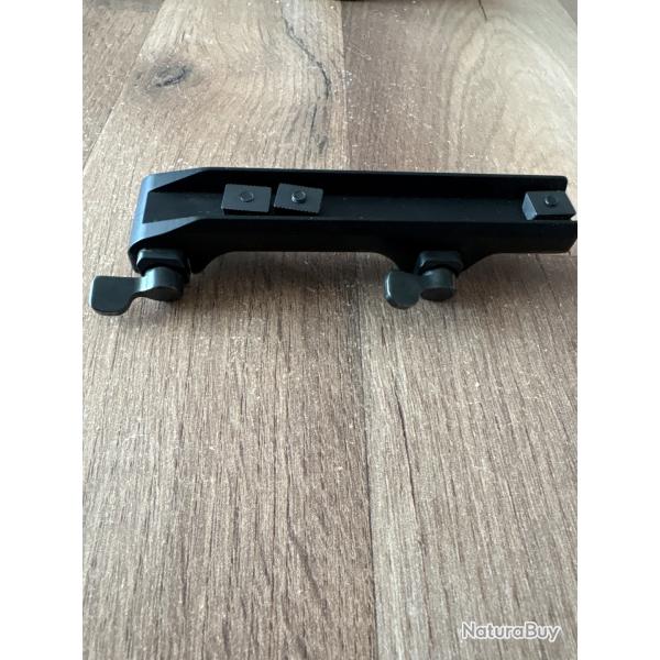 Rail de montage Zm blaser