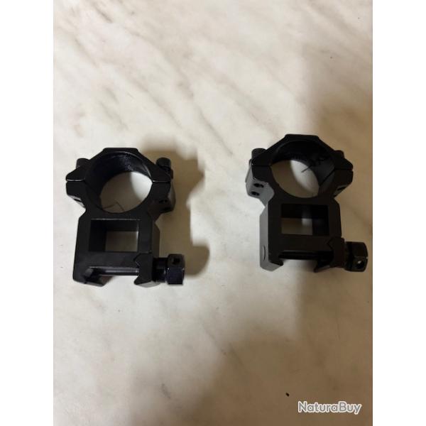 collier de montage sur rail 20 mm