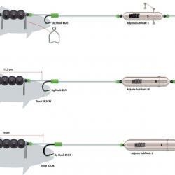 Adj. Profi Rr Db 180Cm 1.00Mm 3/0 10/0