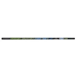 Canne Sensas T-Rex Margin 04 9M50