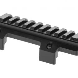 MP5 Top Picatinny Rail Midwest Industries.