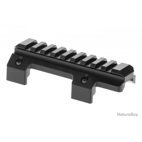 MP5 Top Picatinny Rail Midwest Industries.