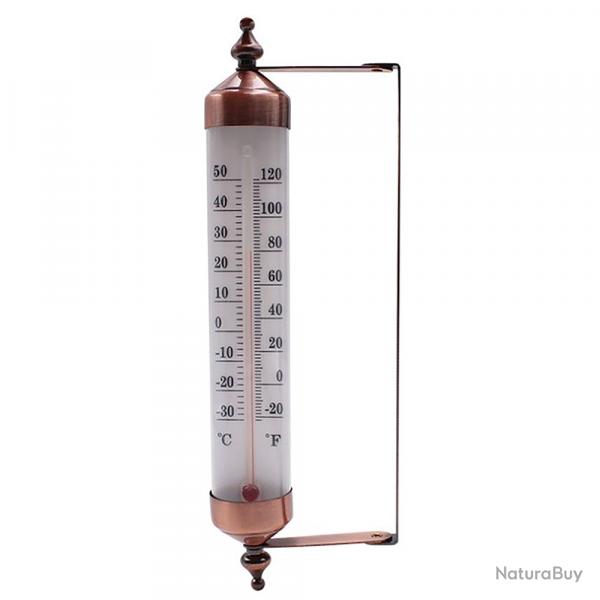 Thermomtre cylindre